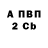 Кетамин ketamine Anna Kochkareva